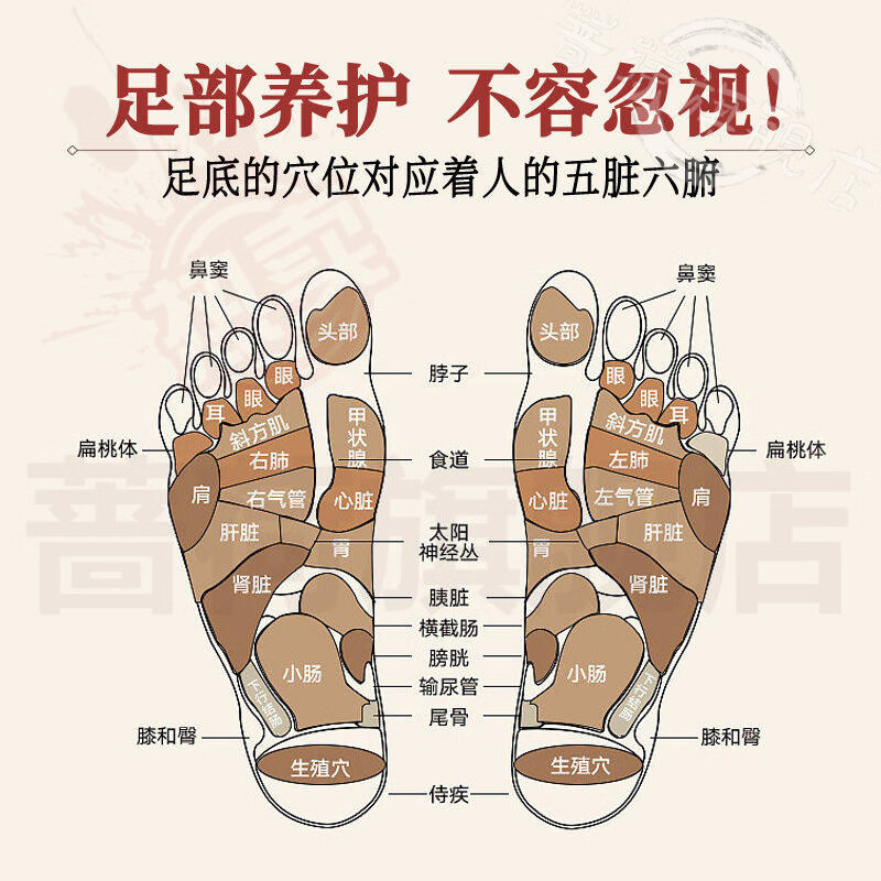 御妙春艾草足贴祛湿驱寒安神助睡眠暖脚贴瘦肚穴位官方正品直售 5盒【巩固装】拍3发5 官方直售