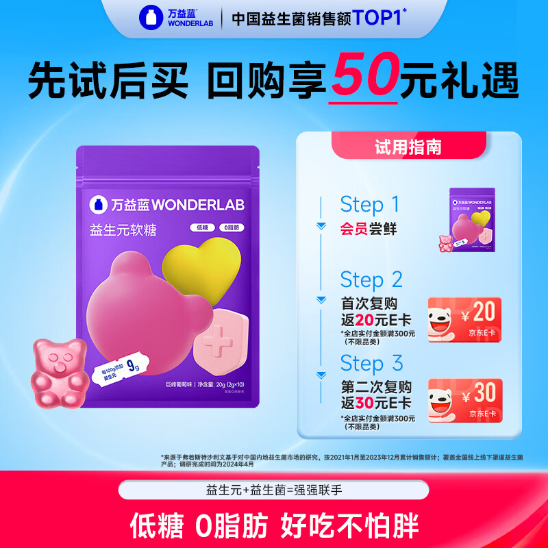 万益蓝WonderLab 益生元软糖2g*10颗
