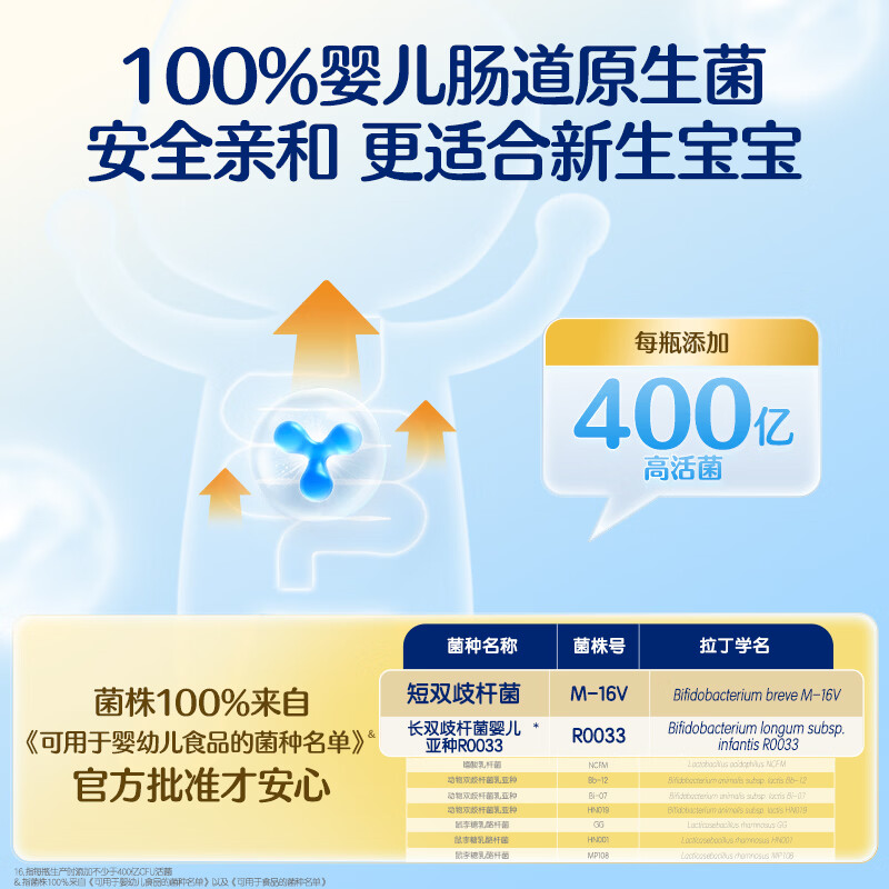 合生元（BIOSTIME）新生儿益生菌婴幼儿小超金滴剂0-3个月肠胀气 含双歧杆菌8ml 滴剂 8ml*1瓶 【0岁可用】