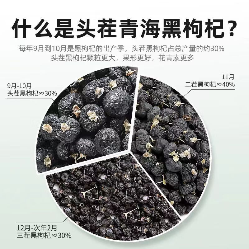 杞里香黑枸苟杞南北干货养生茶饮 送父母亲节团购实用养生茶伴手食品 2号黑枸杞 50g*1瓶