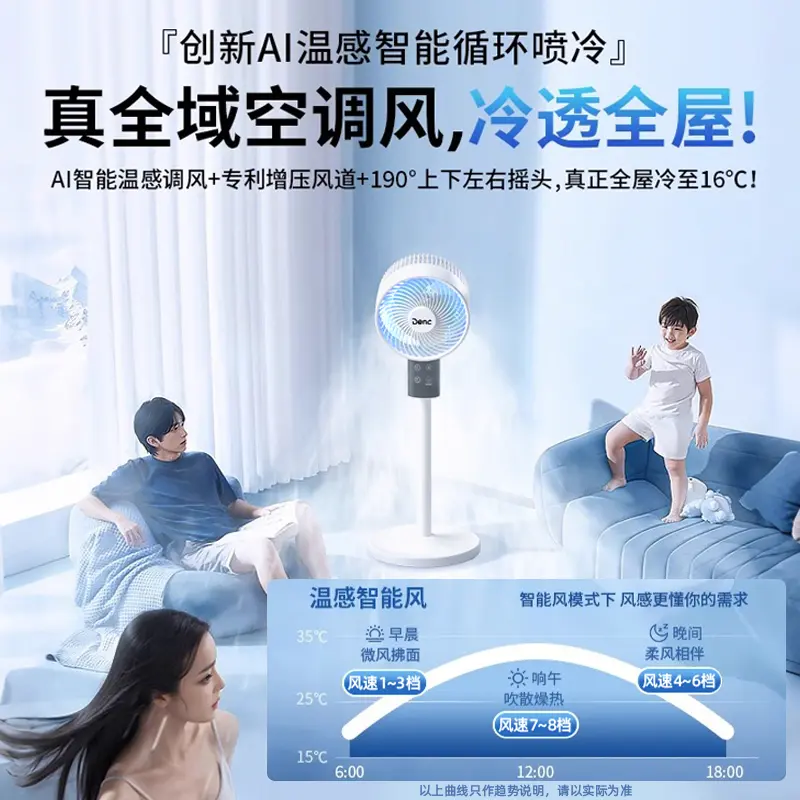 小米虾智能语音空气循环扇家用落地式轻音节能电风扇台式桌面【语音遥控款定时上下左右摇头超大风速制冷 遥控触摸款12小时定时3档可摇头