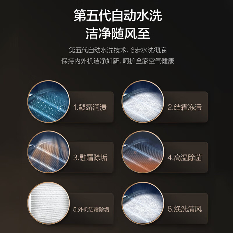 图 7