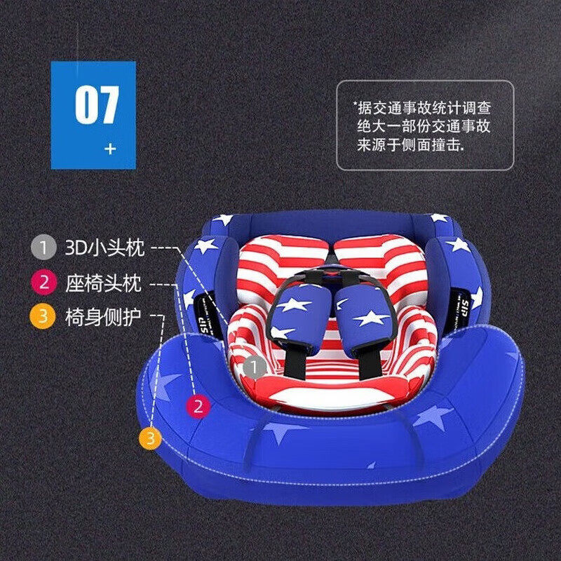 EVAMA儿童安全座椅婴儿车载可坐可躺汽车用宝宝0到1岁到3到12岁便携式 儿童安全座椅橙色+五点式卡扣