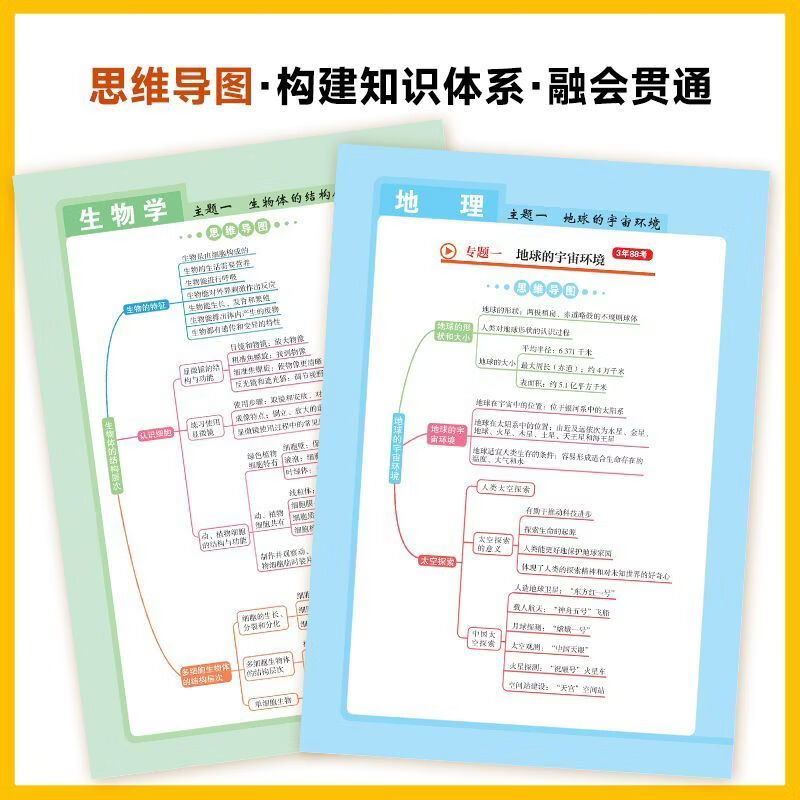 学米2026新版备战生地会考一本通初中地理生物会考考试答题模板 【2本】生地会考一本通+答题模板 初中