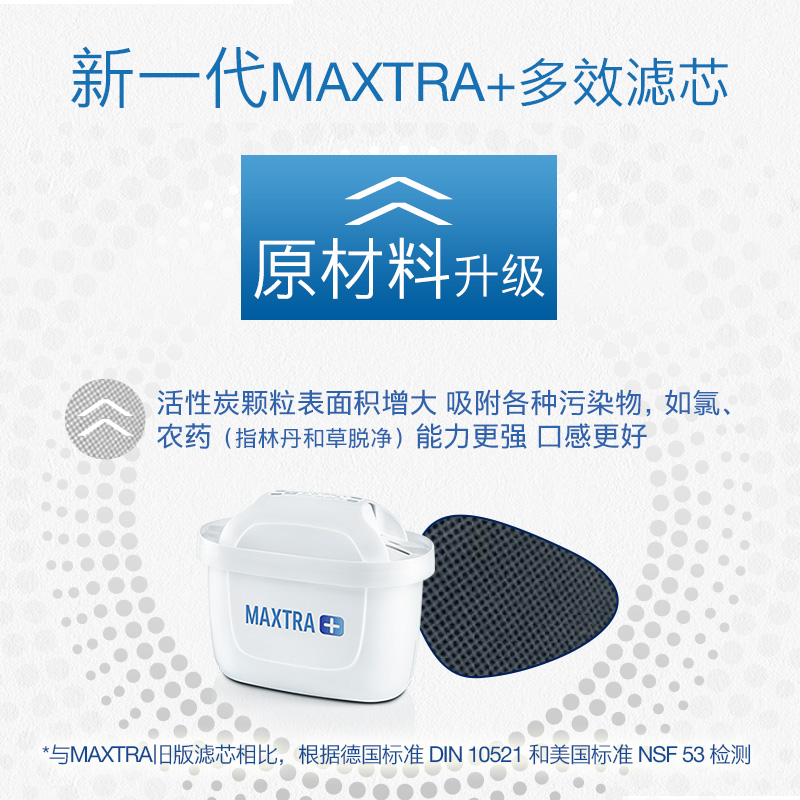 碧然德（BRITA） 家用滤水壶 净水壶滤芯 Maxtra 多效滤芯 3枚装