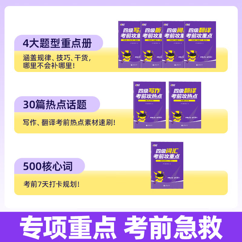 【四级临考冲刺】备考2026.6四级词汇闪过速刷版旗舰版真题攻重点考试试卷考前刷题 【考前急救】闪过四级攻重点(核心考点)