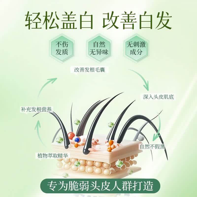 诺妍植植物精华养发膏遮白发神器安全盖白无对苯二胺家用护发喷雾养发剂 礼盒装买大送小（送护理液和梳子）