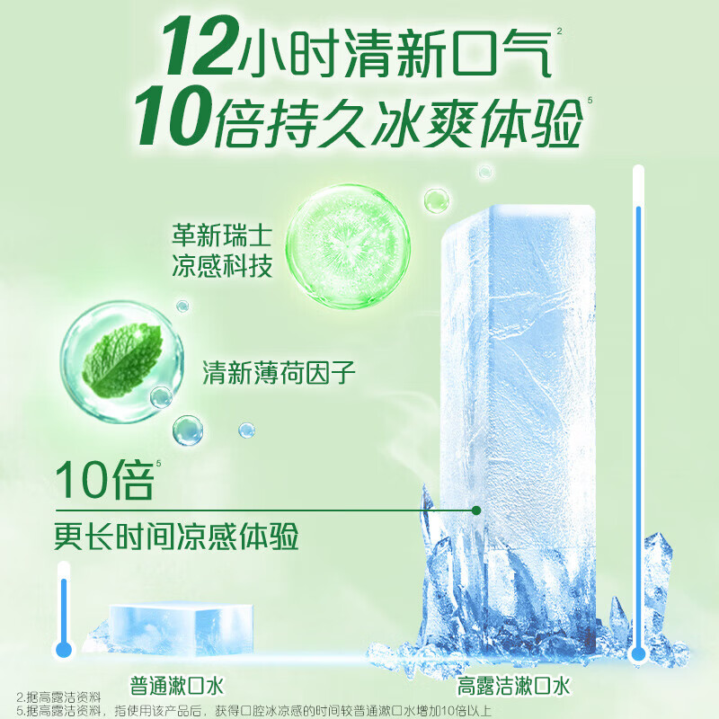 高露洁漱口水500ml 含氟无酒精温和不刺激清新口气口臭大容量组合 茉莉绿茶500ml*4瓶