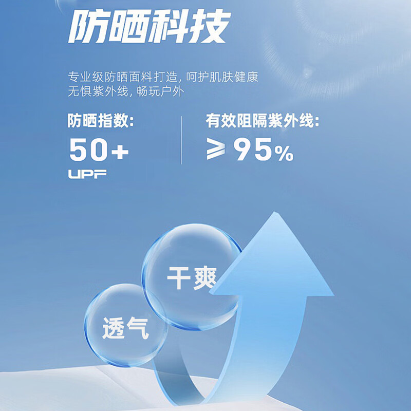 雅鹿2026新款夏季连帽短款防紫外线轻薄透气百搭大码宽松女士防晒衣 浅紫色 M 建议80-100斤