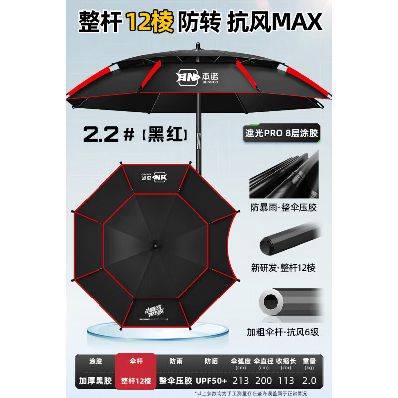 本诺（BENNUO）防暴雨钓鱼伞万向大钓伞2026新款遮阳防晒拐杖式伞具 【12棱防转 增强防晒防暴风雨】2.2黑红
