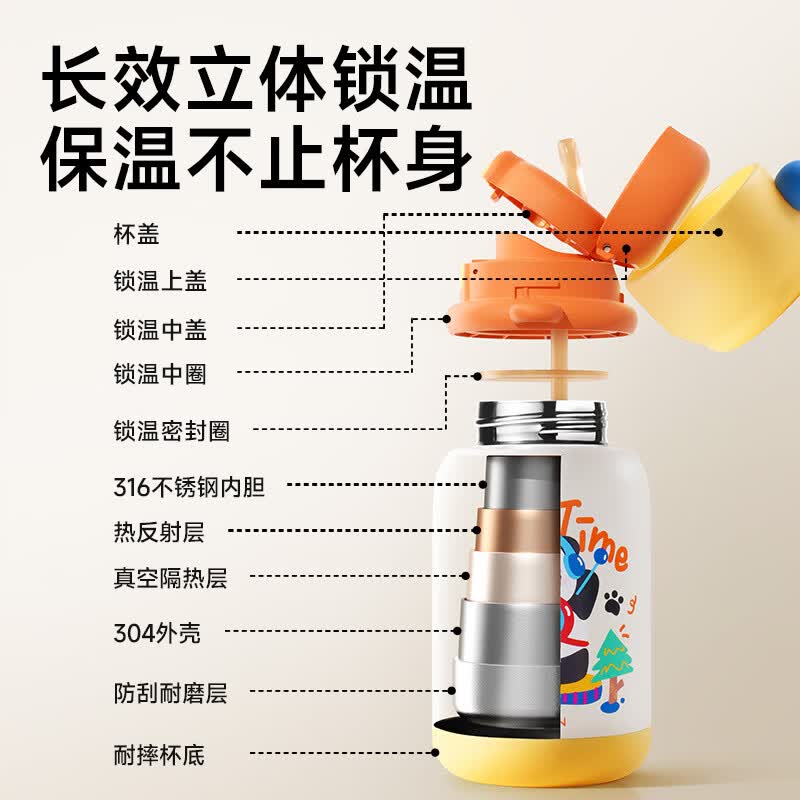 如山三合一保温杯儿童316可爱学饮婴幼儿吸管直饮长效保温学生便携 【2025新款】三乐饮-萌犬派对 500ml