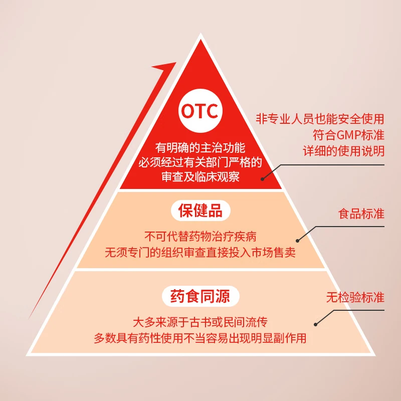 [盖奇利]枸橼酸钙咀嚼片 0.75g*60片 3盒装 无糖有机钙孕妇补钙哺乳期补钙中老年骨质疏松腿抽筋腿疼腰疼儿童佝偻症咀嚼钙片 强烈推荐