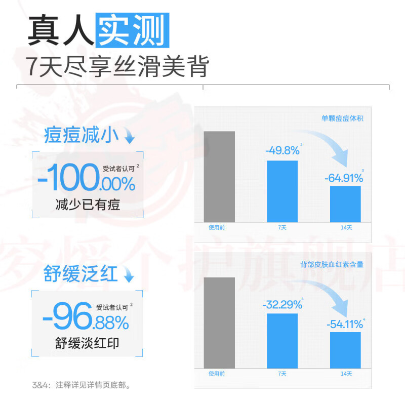 思亚希蓓安亲研祛痘喷雾后背前胸口美背部身体去痘水杨酸淡化痘印改善痘 5瓶 囤货装 官方自售