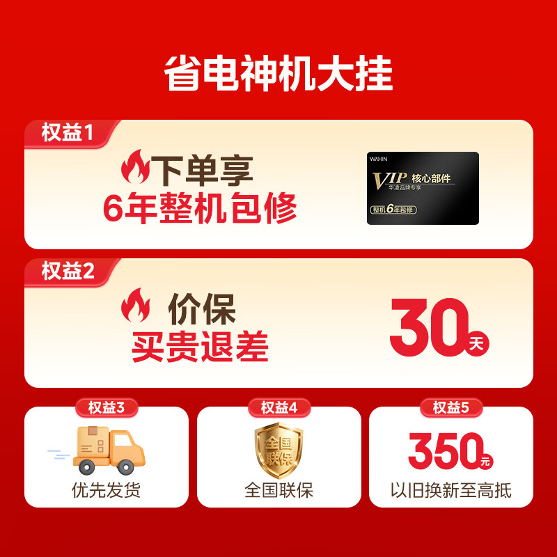 华凌空调 省电神机2匹一级能效 外机双排纯铜管变频挂机以旧换新补贴KFR-50GW/N8HA1Ⅲ