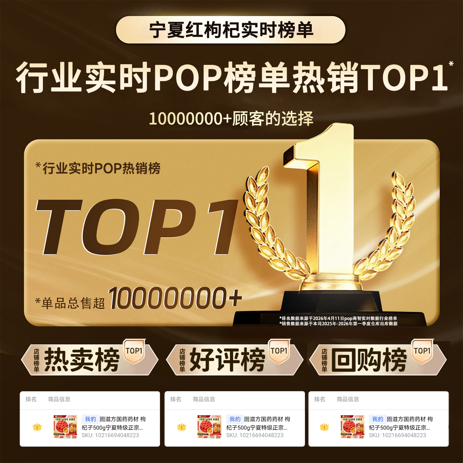 固滋方国药药材 枸杞子500g宁夏特级正宗原产地新货 枸杞泡水喝专用免洗 【特优贡果】精品 250g*1罐