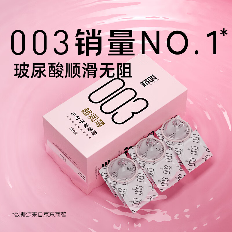 名流避孕套安全套套003玻尿酸润滑超薄隐形水润无感18只byt计生男女用