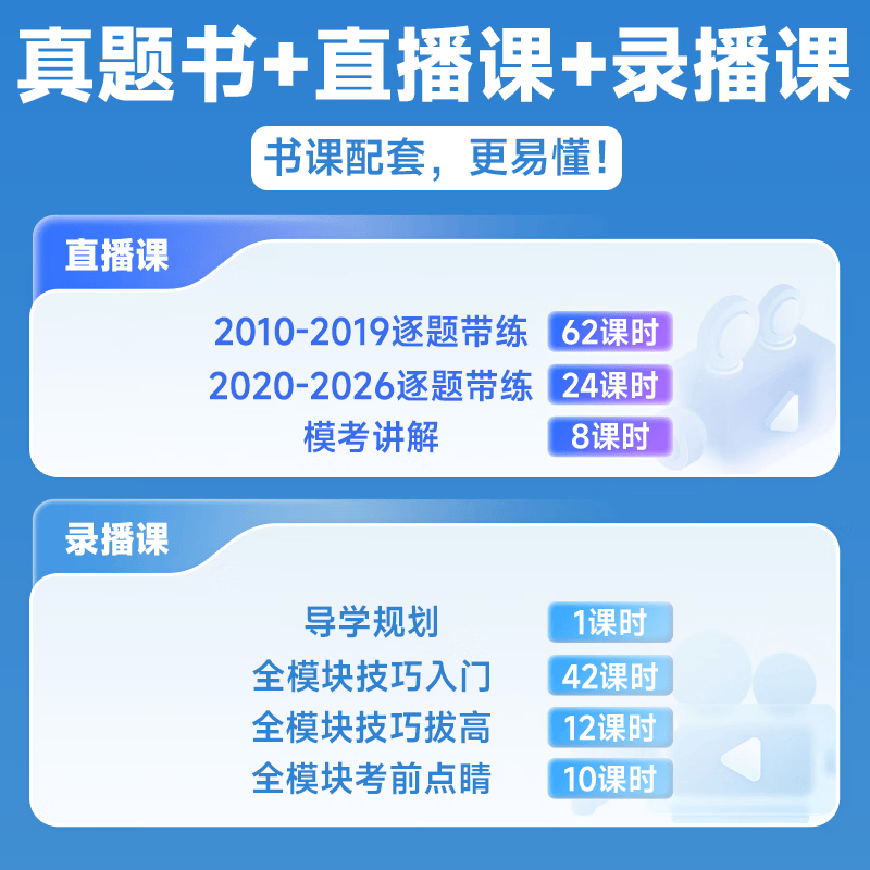 云图【官方旗舰店】唐迟2027考研英语阅读的逻辑词汇的逻辑真题的逻辑英语一英语二 唐迟阅读方法论考研英语阅读理解专项训练可搭石雷鹏30个功能句 2027【英二】唐迟阅读+05-26真题的逻辑