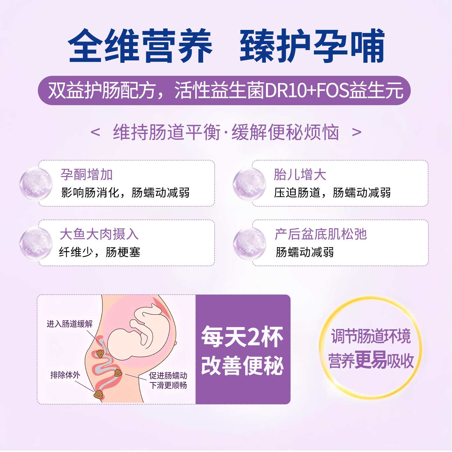 ANMUM安满智孕宝孕产妇奶粉 叶酸益生菌DHA 备孕期孕期哺乳期乳粉800g 孕产妇营养备孕孕期奶粉3罐