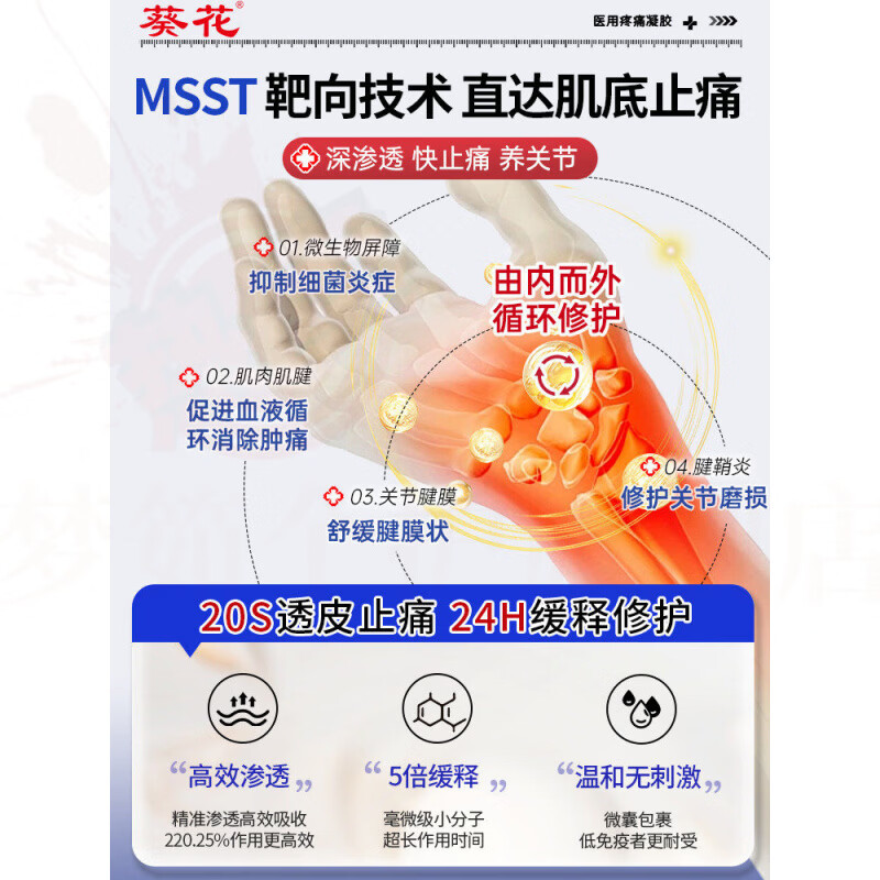 葵花凯迪乐腱鞘炎凝胶关节疼痛囊肿鼓包手腕肿胀手指无力修护关节磨损 1盒【缓解装】 官方直售