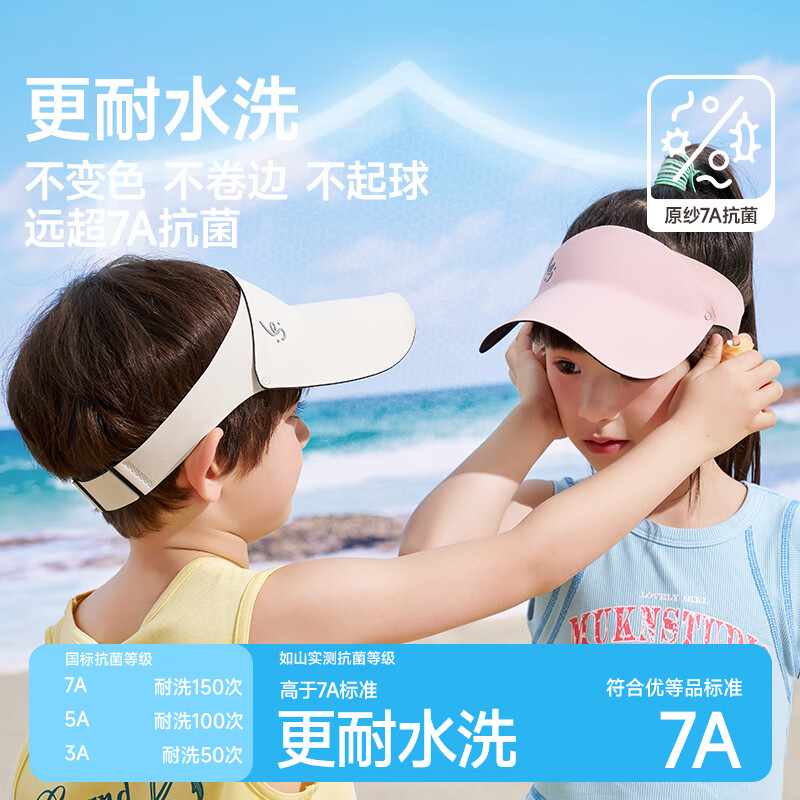 如山（LUSN）儿童防晒帽户外遮阳太阳帽男女童婴儿宝宝空顶帽鸭舌沙滩帽子 【基础款】空顶帽-落樱粉