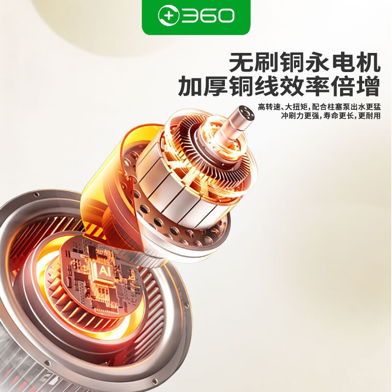 360高压无线洗车机便携式水枪洗地机浇花洗庭院清理洗车专用无刷电机 360无线洗车枪系列 无线续航-强劲水压-铜金属电机 【七系电机18bar超大水压】-10芯5米水管六合一枪头