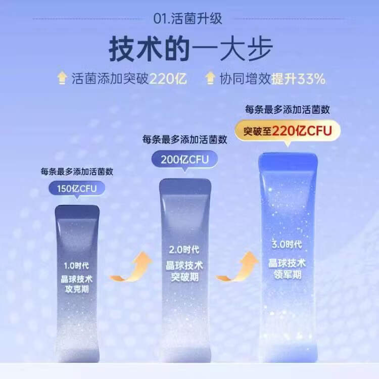 轻姿养3层晶球益生菌升级款 15条*3盒