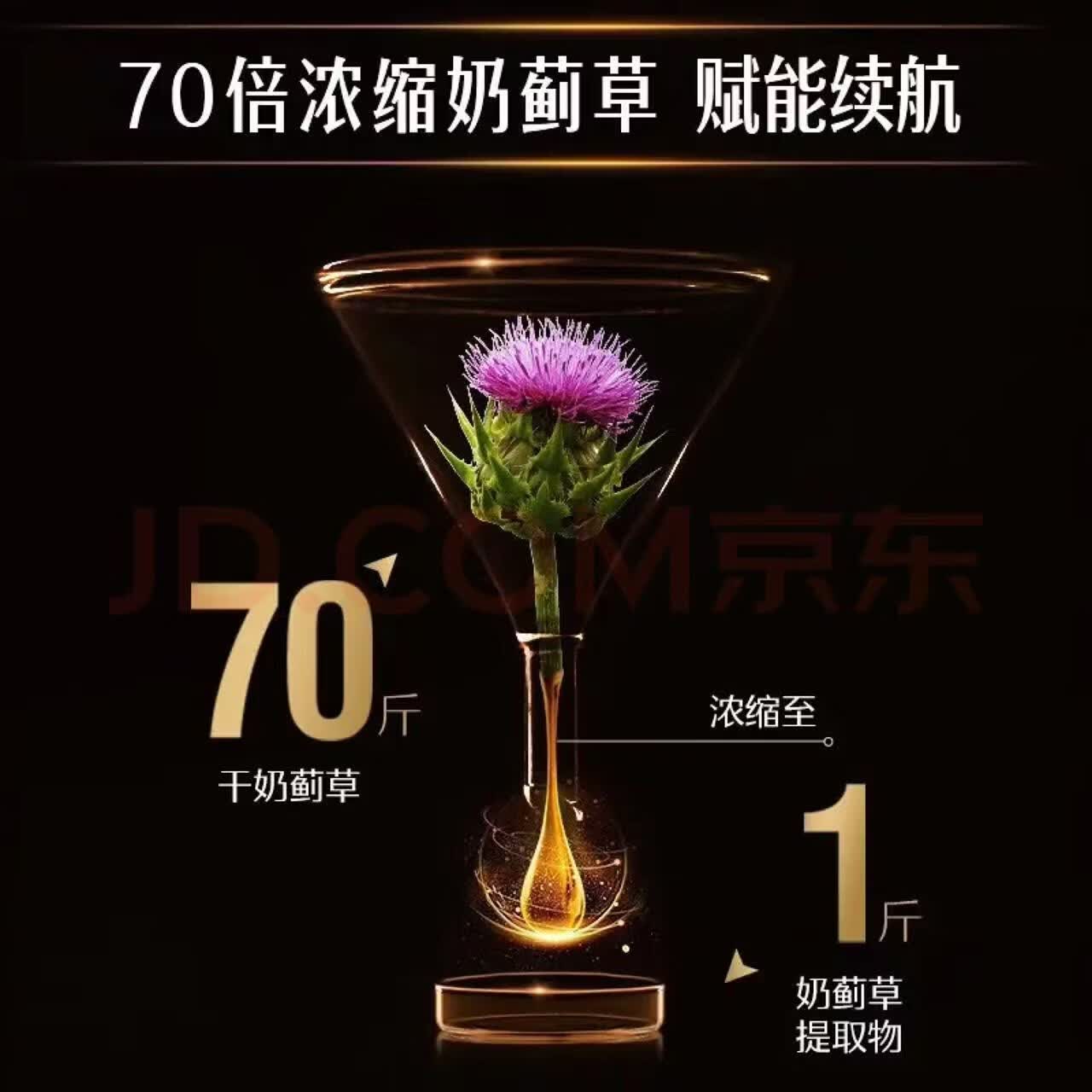 Swisse ; SwisseSwisse斯维诗PLUS护肝片70倍浓缩奶蓟草水飞蓟姜黄洋蓟甘草保健品 【认准正品】进阶养护净化套装120片*3瓶