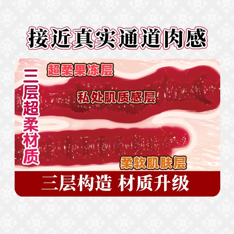 JNPG日暮里名器荣誉3代橘玛丽男用成人飞机杯阴臀真实倒模发泄玩具 荣誉名器3代橘玛丽+基础套餐