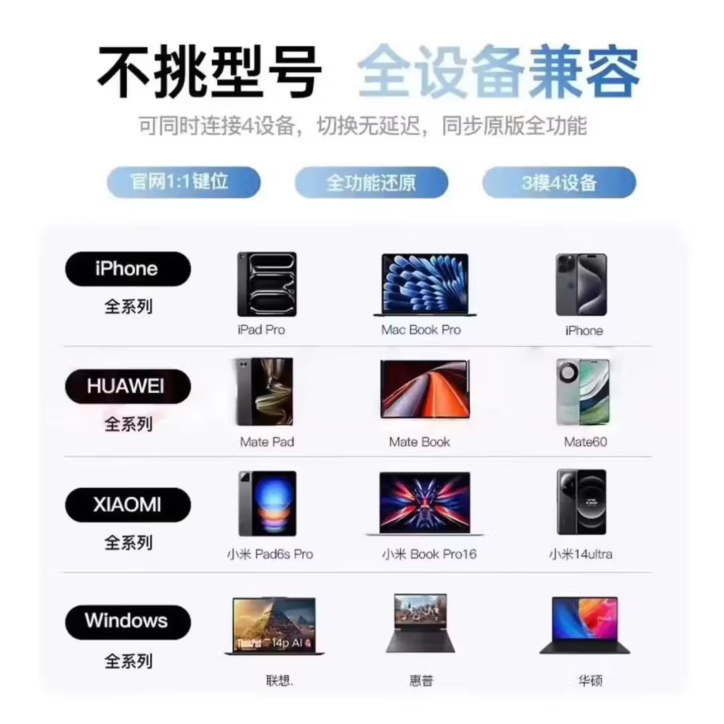 富有酷骑【美国MFI认证】妙控键盘鼠标适用苹果ipad平板mac专用版键盘笔记本台式air 蓝牙无线电脑手机通用 【妙控鼠标-苹果黑】原版质量认证丨原版妙控手势 78