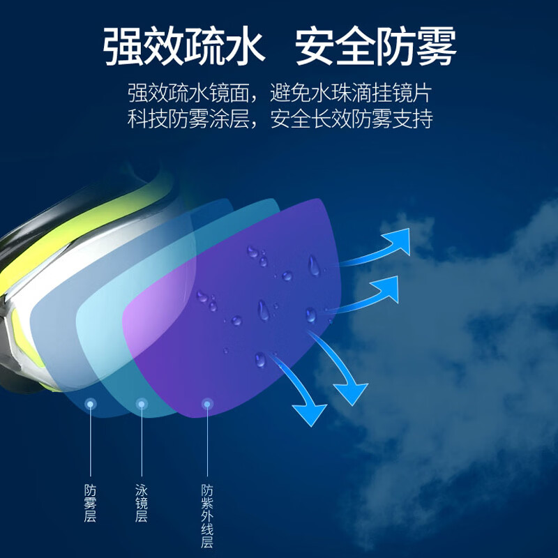 WEAARCO瑞弧泳镜竞速专业比赛游泳镜男女高清防雾防水专用训练游泳镜装备 春天绿SWG26003+大LOGO白帽