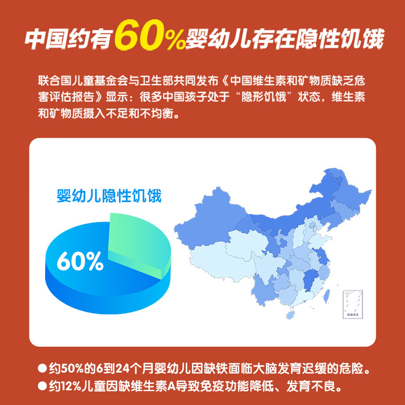 恩博维钙铁锌多维营养包 婴幼儿童维生素B族 va vd3 vc 辅食包 美国进口 钙铁锌多维饮品+营养师服务 360ml*1罐