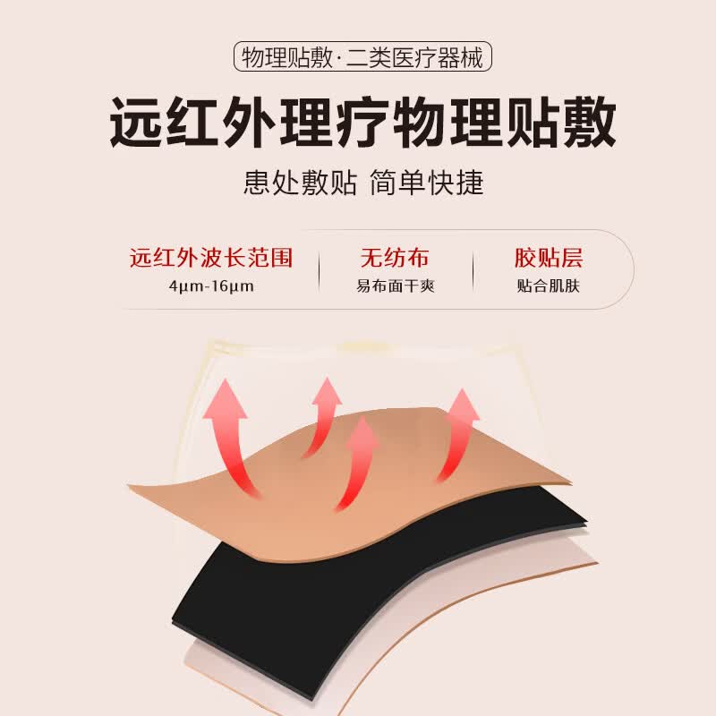 修正远红外治疗贴足跟贴脚后跟筋膜足腱炎骨质增生骨刺活血 【买3送2】共5盒