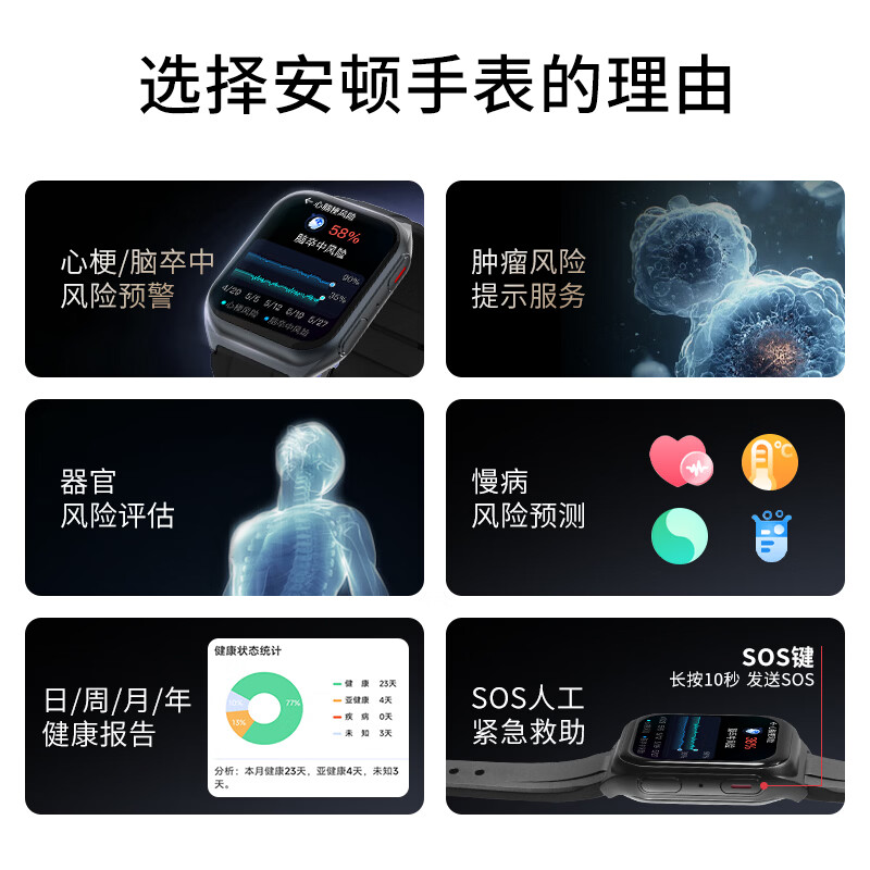 安顿健康预警手表心梗脑卒中健康风险监测血压血糖趋势心率血氧无创心脏健康送老人父母送礼【京配】 健康无忧版-曜石黑-27项服务 京仓发