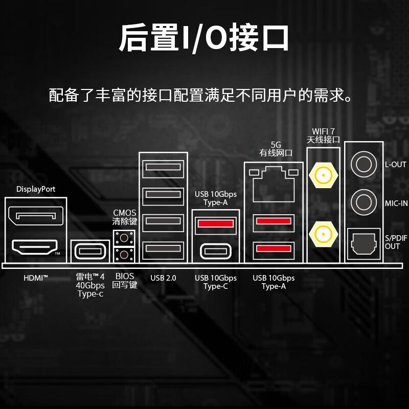 微星 MAG B860M MORTAR WIFI7迫击炮 图 8