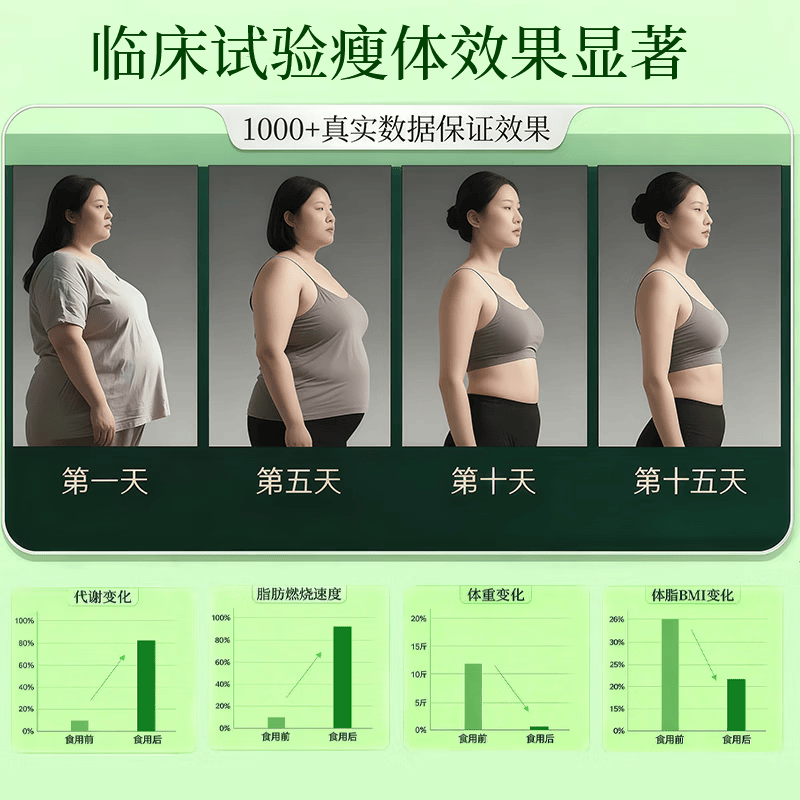 西芹苹果青瓜饮减肥益生菌排油燃脂i药减瘦肚子燃脂7天30斤大肚子 5盒【周期装】根源减肥 易瘦体质