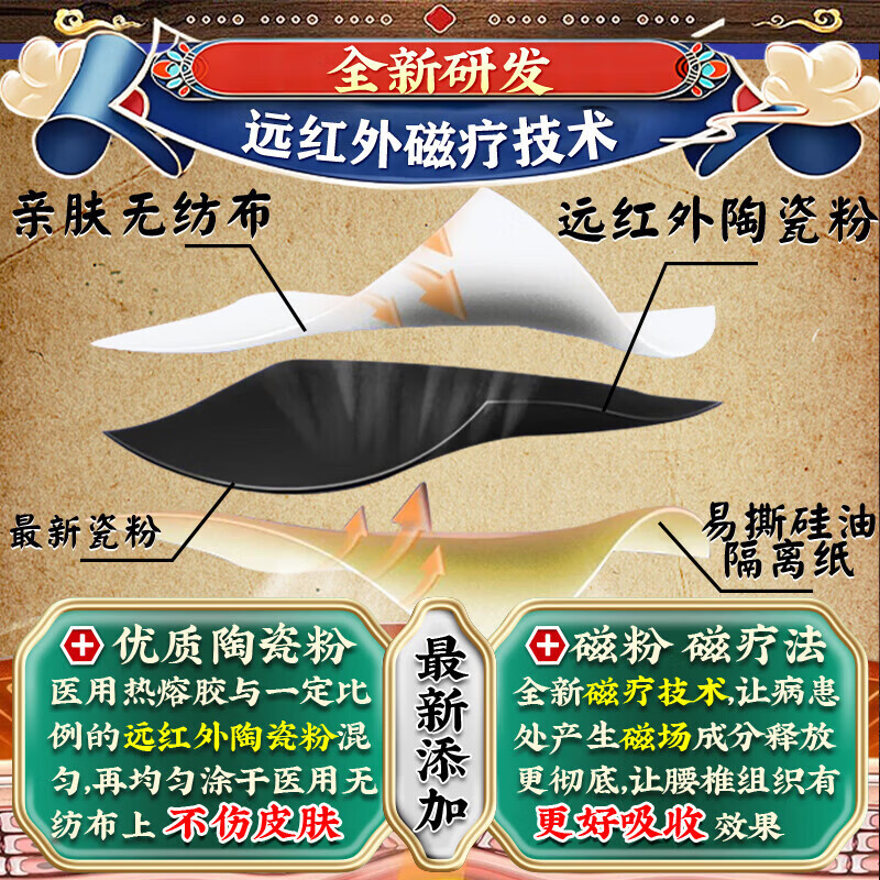 南京同仁堂腰椎贴腰间盘突出膏药腰椎压迫神经腰疼腿疼屁股疼腰肌劳损专用贴 买2送1：三盒装【腰疼腿疼屁股疼 腰椎间盘突出最好的膏药珍疏服老黑膏京东大药房