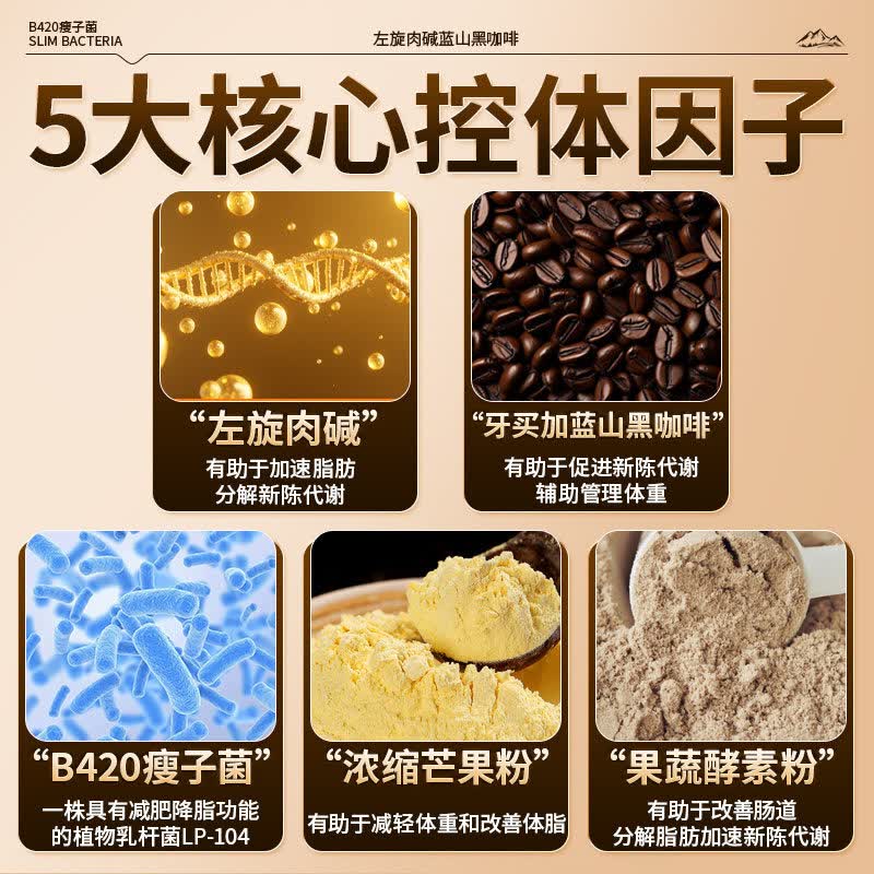 南京同仁堂左旋肉碱黑咖啡减肥瘦肚子燃脂b420益生菌减肥药7天30斤大肚子 【蓝山黑咖啡+B420益生菌】 2g*200包