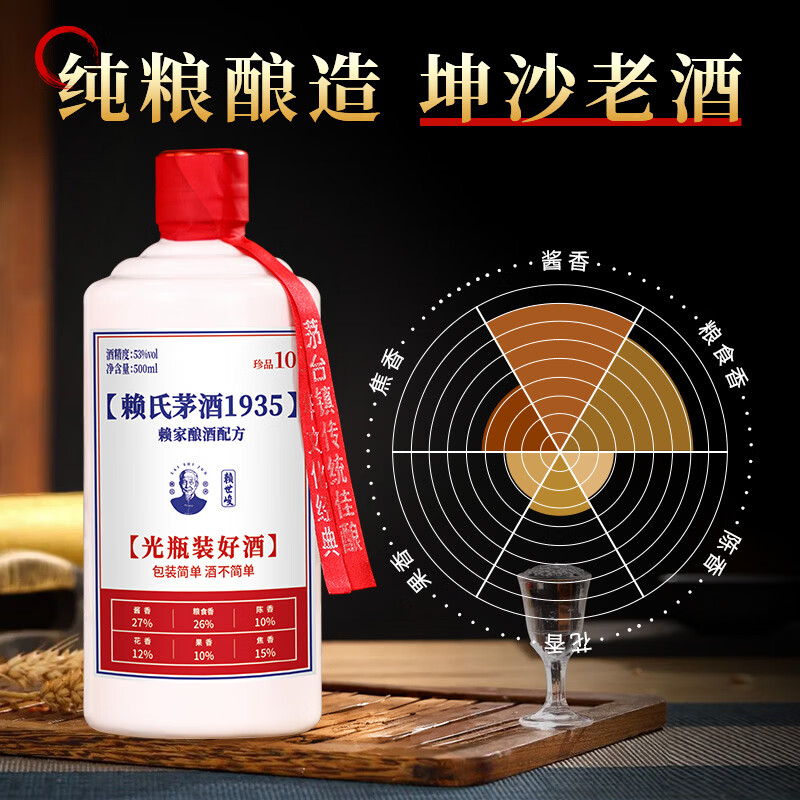 赖世峻贵州茅台镇 酱香型白酒 赖氏茅酒1935 纯粮食酿造 坤沙高粱酒整箱 53度 500mL 6瓶 珍品10酒(礼盒带12个酒杯)
