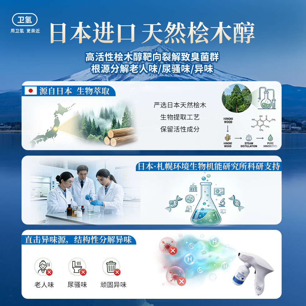 卫氢老人房间除臭剂去老人味尿味异味喷雾养老院卧床老年人专用除味剂 卫氢老人净味喷雾套装*1套