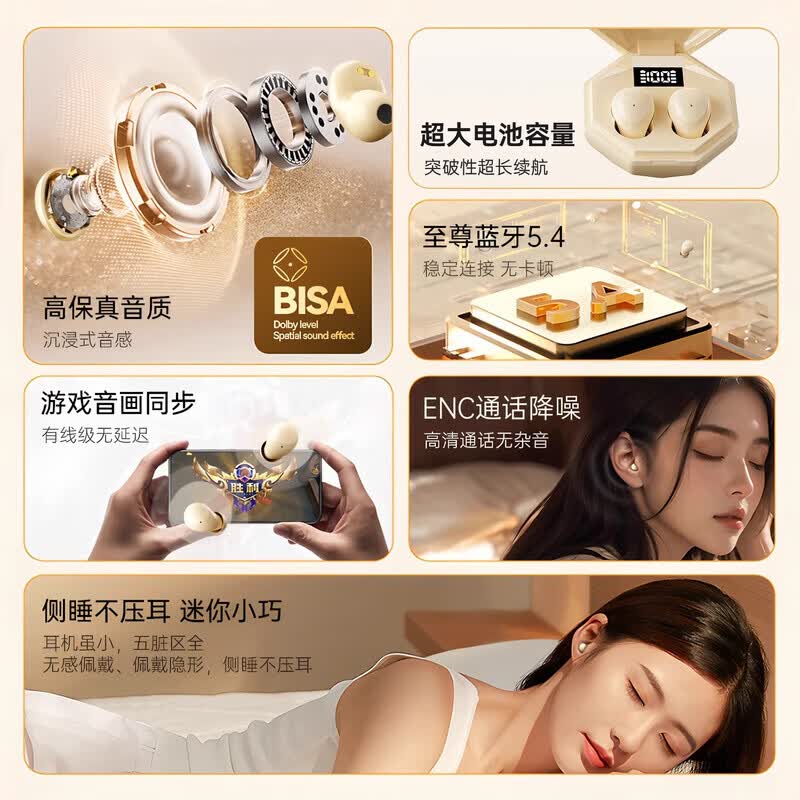 新科(Shinco)【柏林之声丨2026年新款】入耳式蓝牙耳机高音质迷你隐形不闪灯睡眠降噪舒适佩戴不压耳超长续航 紫色|2MM特小-迷你不闪灯