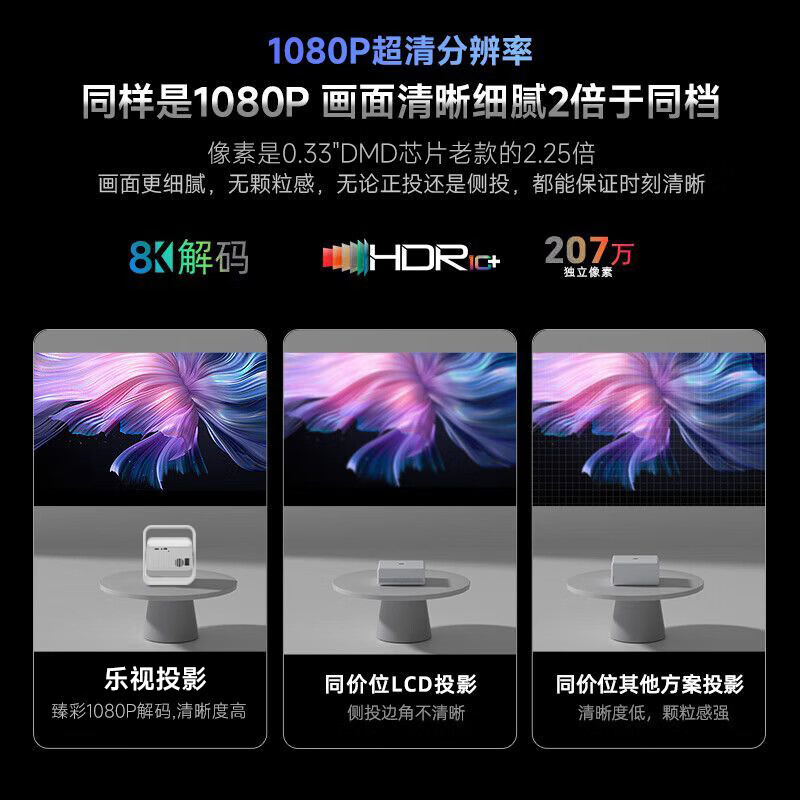 乐视TV乐视2026新款智能投影仪家用学生高清高亮家庭影院便携云台客厅卧室宿舍无线投屏电视投影机 乐视X229旗舰款【全自动对焦/全色光源技术】