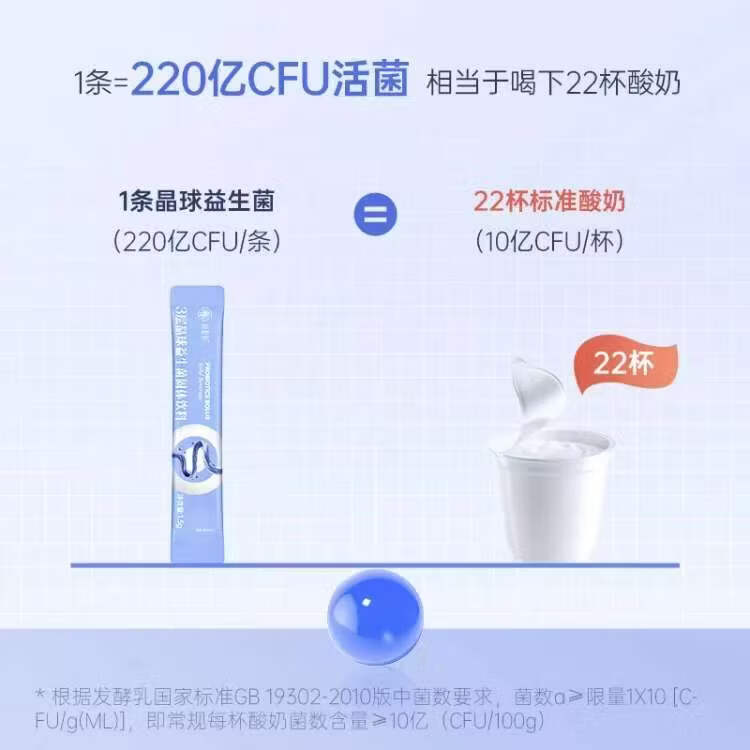 轻姿养3层晶球益生菌升级款 15条*3盒