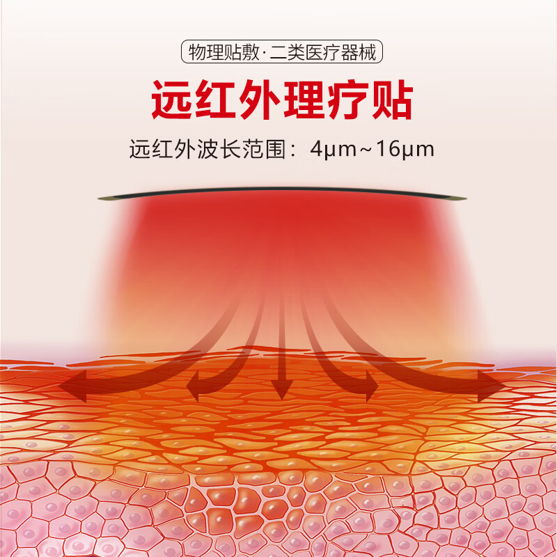 修正远红外治疗贴足跟贴脚后跟筋膜足腱炎骨质增生骨刺活血 【买3送2】共5盒