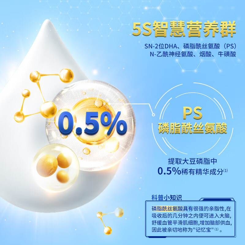 倍恩喜儿童羊奶粉 睛睿学生高钙奶粉儿童奶粉700克6罐装