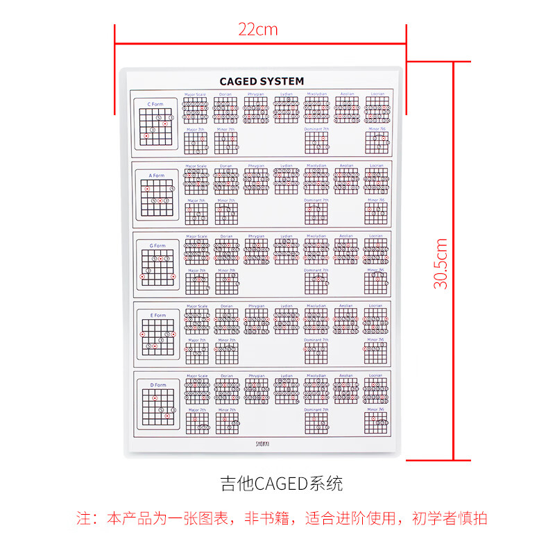 夏奇拉(sheikki) 吉他常用调顺阶和弦指法图解 初学自学练习工具速查