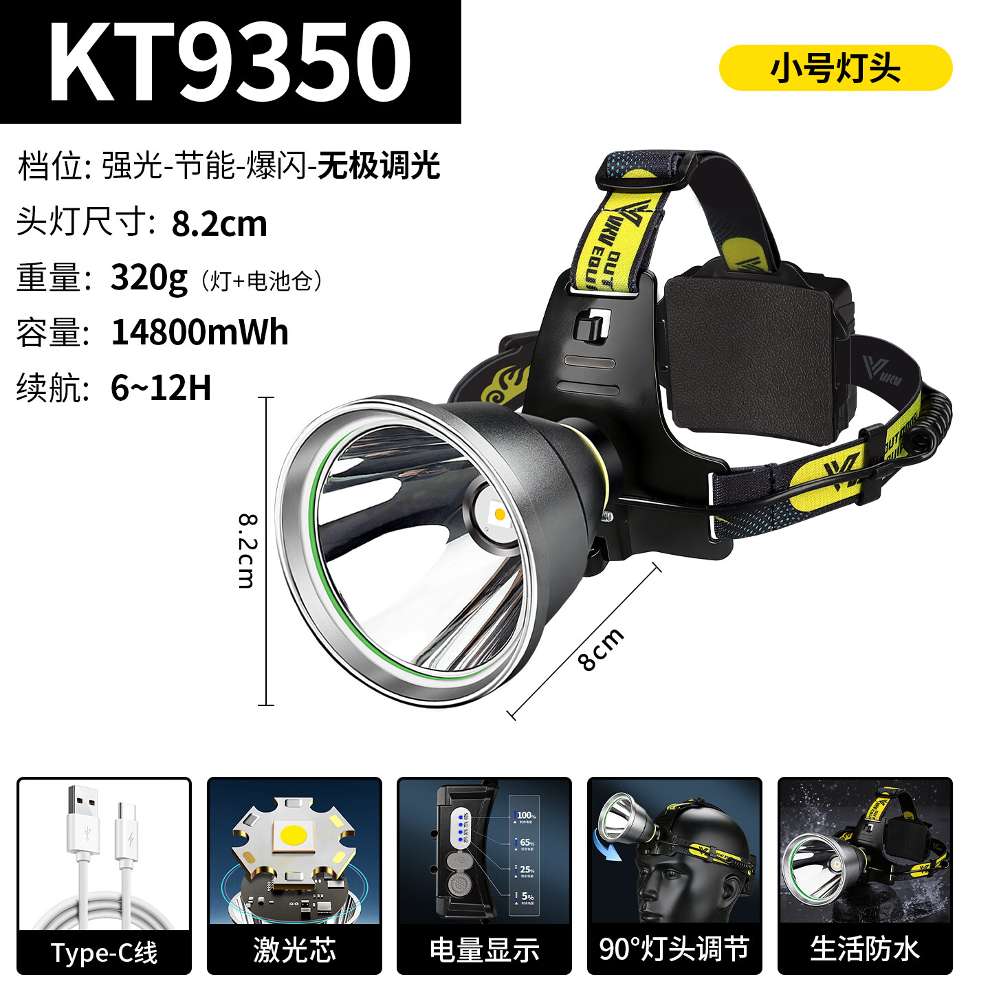 thermarest强光头灯充电超亮头戴式照明赶海夜钓户外矿工远射长续航锂电头灯 82mm小号/单核芯/续航12h