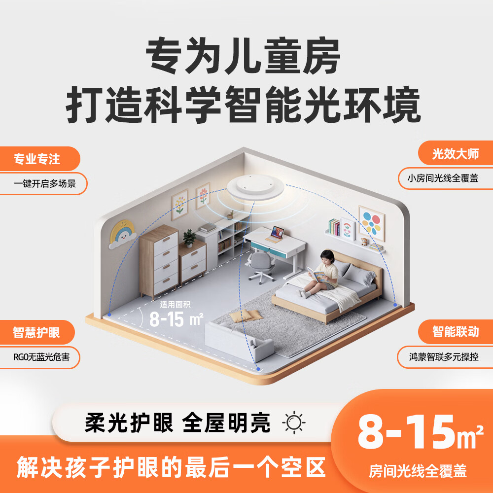 水母云（JELLYFISH TUR）全光谱护眼智能吸顶灯客厅卧室书房儿童房 三防 (支持鸿蒙智联）  33W 20㎡内适用 2800lm 暮雪白【色温和亮度无极调节】 吸顶+餐吊二合一款