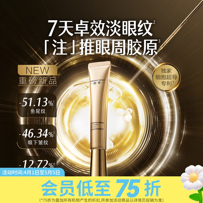 屈臣氏典萃多肽凝时抗皱系列 抗皱眼霜15g