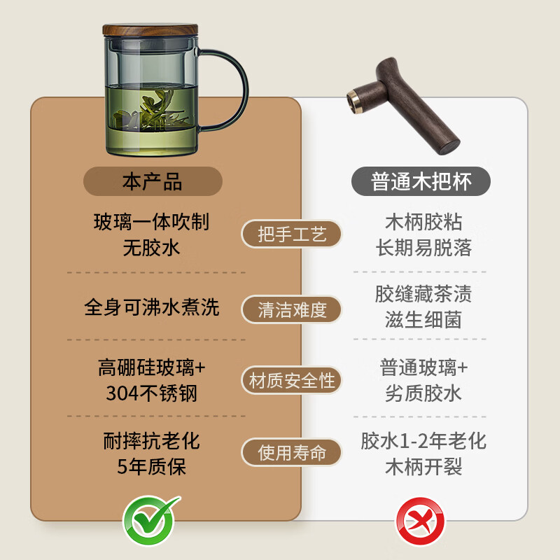忆壶茶茶杯玻璃泡茶杯茶水分离高硼硅加厚男士高档办公室茶道绿茶杯子 400ML轻奢黑泡茶杯
