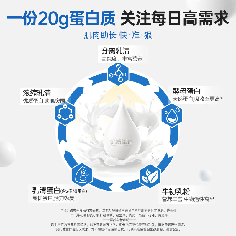 诺特兰德3磅浓缩分离乳清蛋白粉健身运动训练后含益生菌男女官方旗舰店 蓝莓酸奶味 3磅*1桶 效期至27年2月